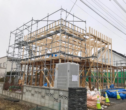 スケルトン状態（骨組、骨格）