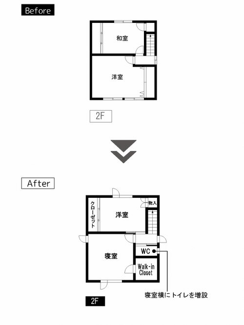 間取り(2F)