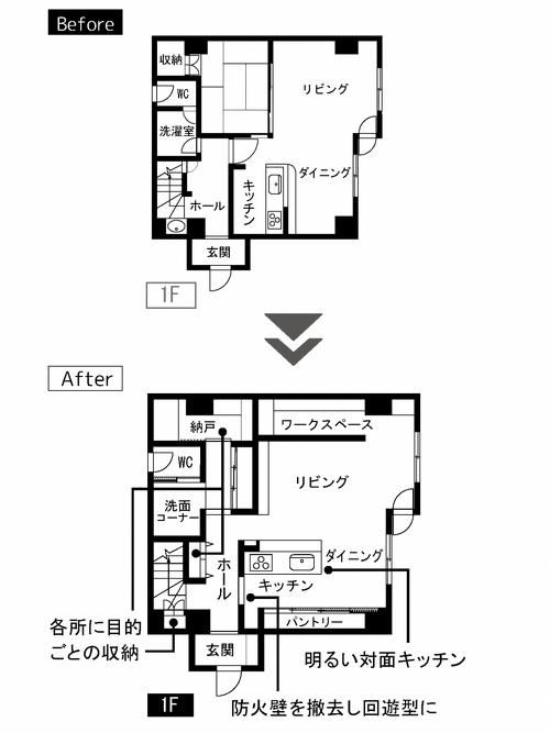 間取り１階