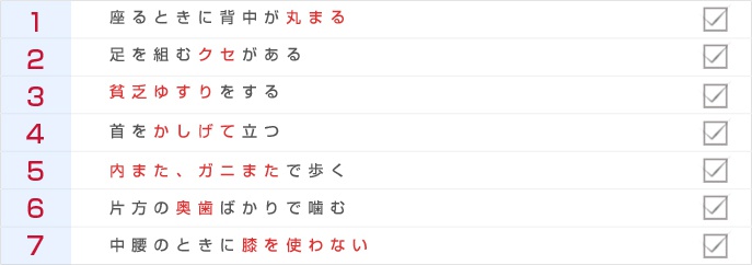 エクササイズチェック