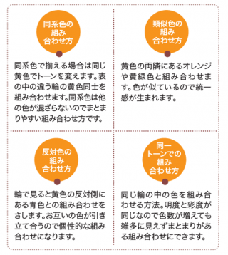 『インテリアコーディネート』と聞いて、なんだか難しそう、センスが無いから・・・と思うアナタ。 専門的な知識や特別なセンスが必要と思われがちですが、なにより大事なのは『自分の感覚』です。理論ではなく、自分の”好き“を見つけてインテリアを選んでいきましょう