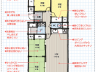 限られた空間の中で、自分たちの暮らしに合うように住まいを創り上げていく必要があります。 