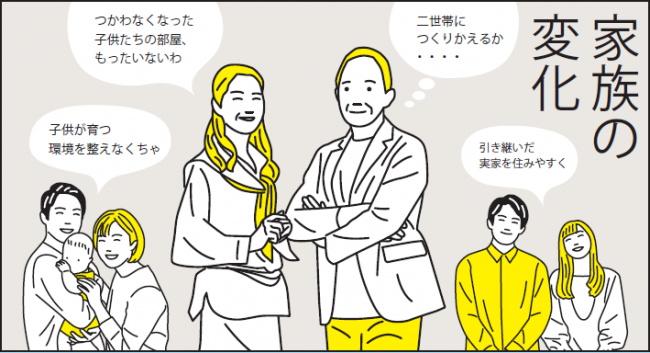 三大きっかけイメージ①