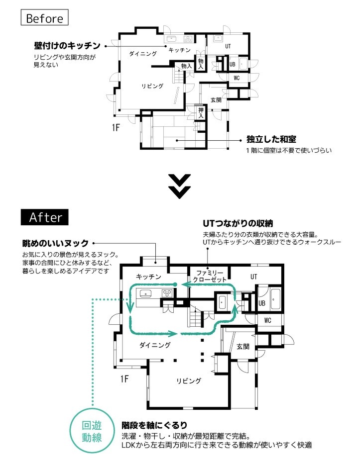 間取り1F