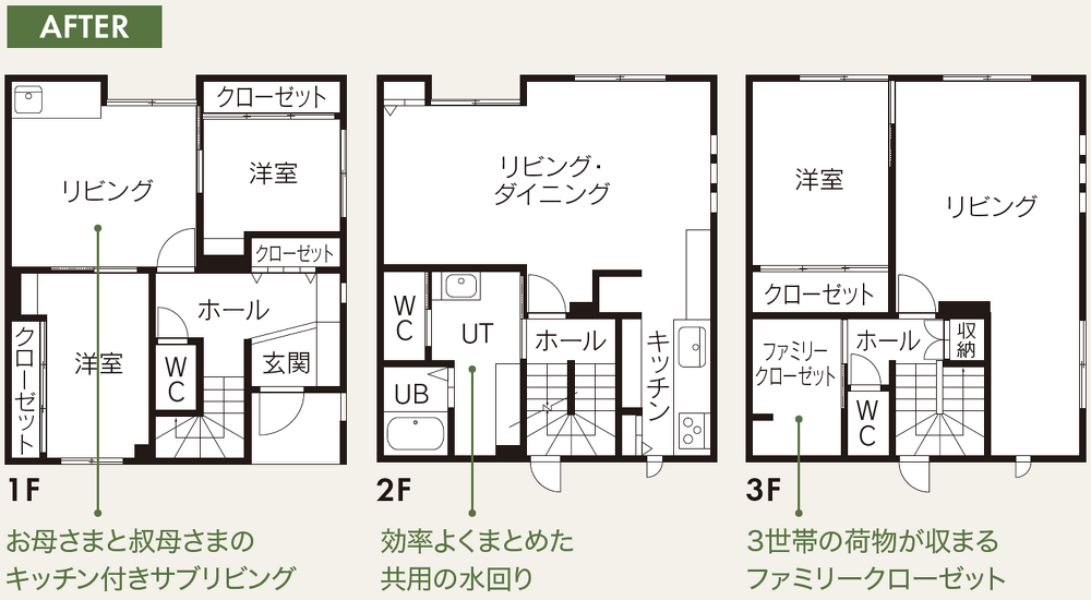 住友不動産新築そっくりさんの3世帯住宅リノベーション_図面