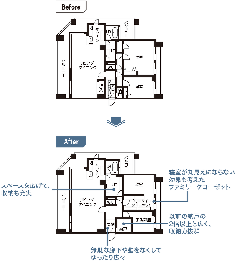 R&R studioのマンション中古リノベーションのBeforeとAfter図面