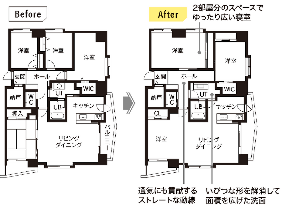 マンションリフォームBefore・After図面
