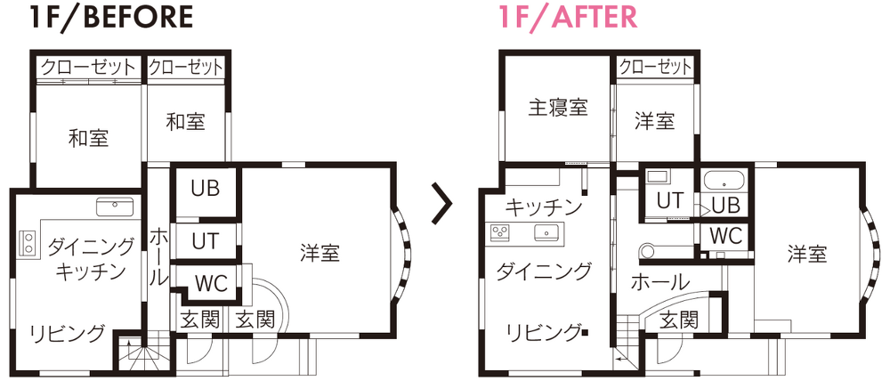 北海道工房リフォーム事例_BeforeAfter図面