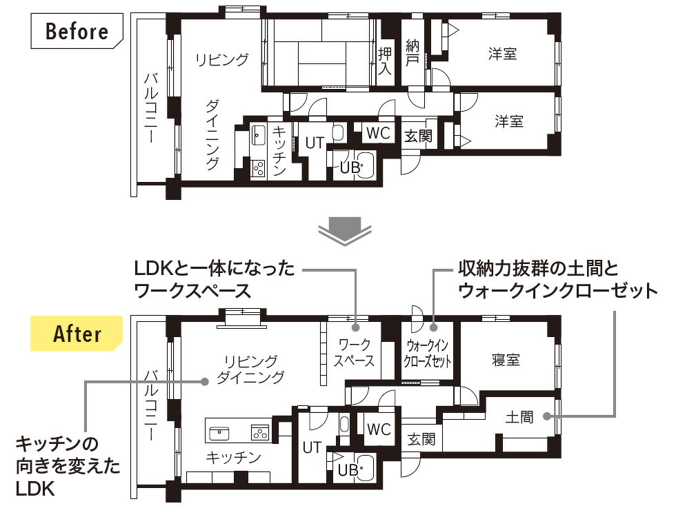 マンション中古リノベーション、Before・After図面