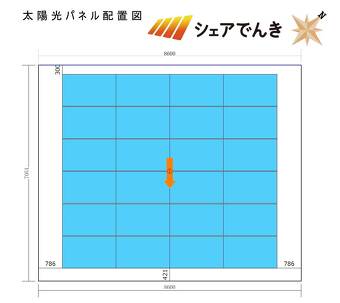 アルティザン建築工房ZEHリノベーション新琴似モデル見学会&販売会！ 無料太陽光発電イメージ