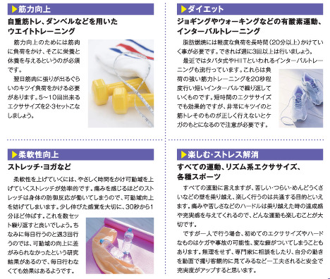 目的別エクササイズ