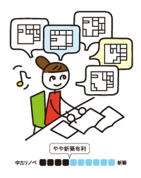 プラン　イメージ画像