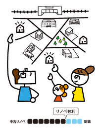 立地イメージ画像