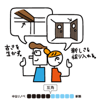 個性イメージ画像