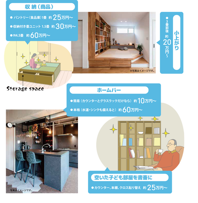 リフォーム参考