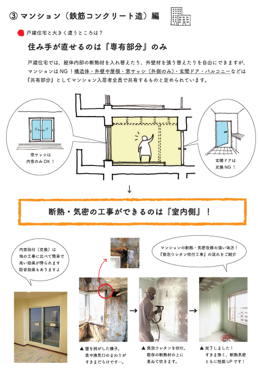 仕組みを知ろうマンション編イメージ