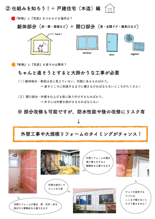 仕組みを知ろう戸建て編イメージ