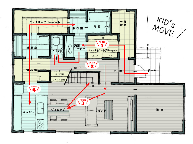 『子ども目線』の間取りイメージ画像
