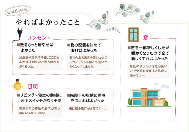 やればよかったこと